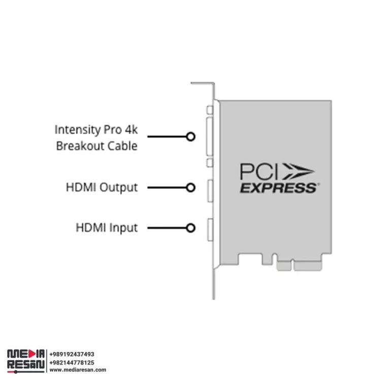 کارت کپچر و پلی بک Blackmagic Intensity Pro 4K