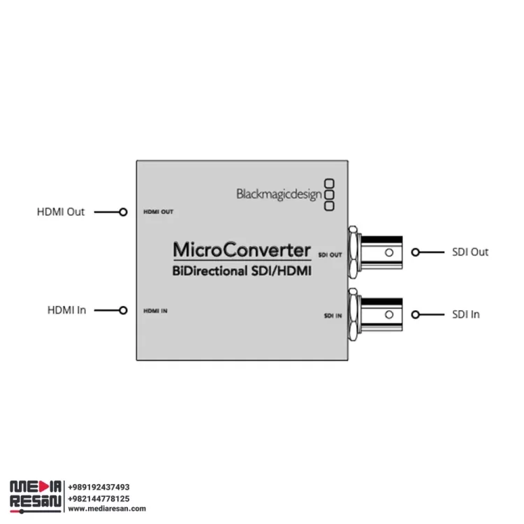کانورتر Blackmagic Micro Converter Bidirectional SDI/HDMI