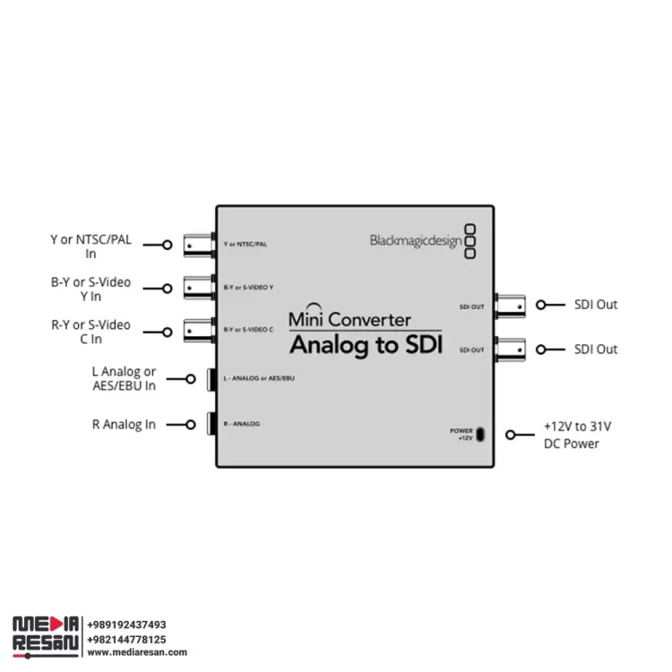 کانورتر Blackmagic Mini Converter Analog to SDI