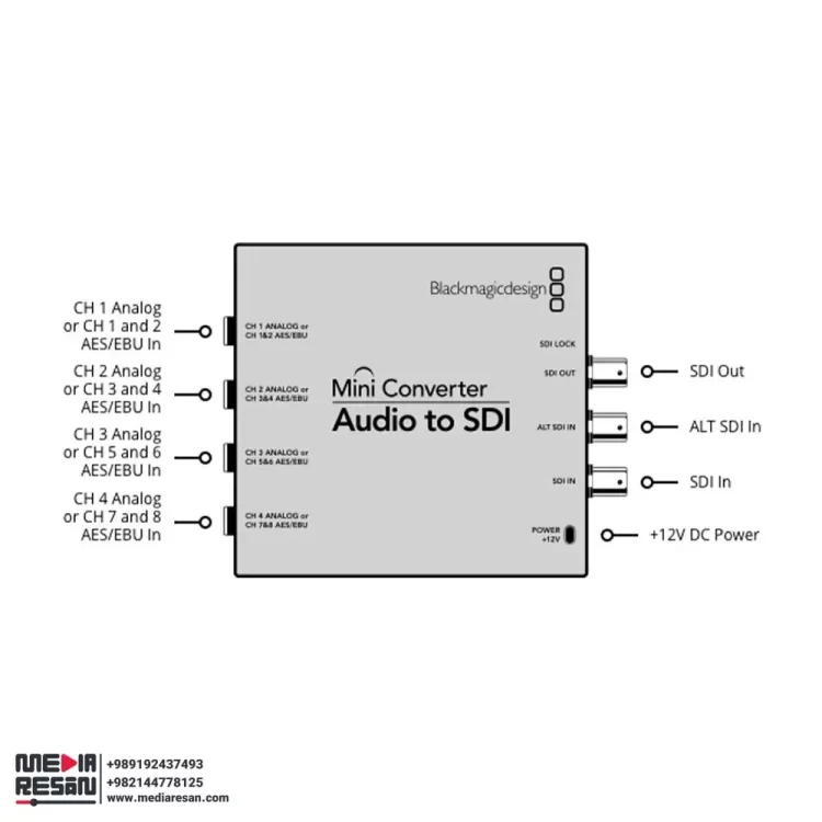 کانورتر Blackmagic Mini Converter Audio to SDI