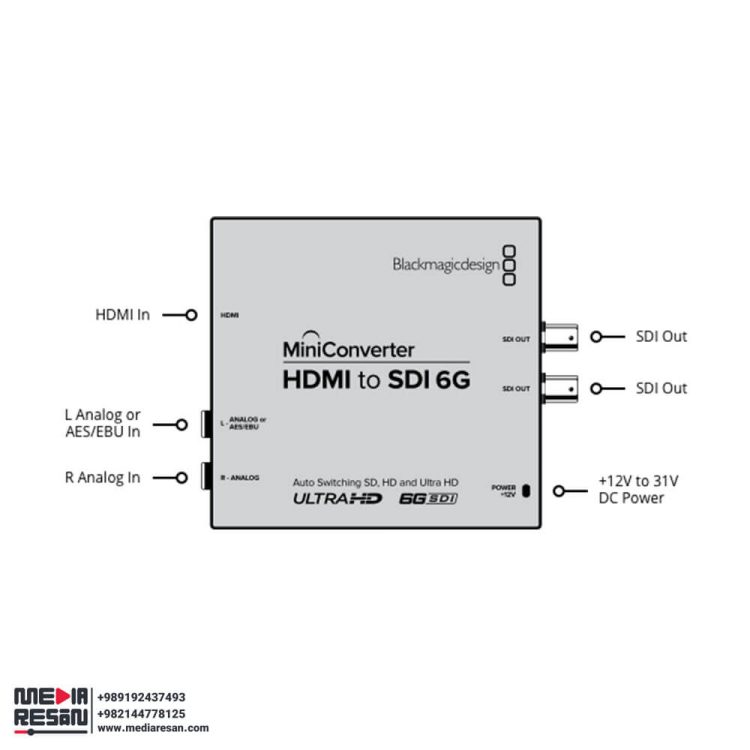 کانورتر Blackmagic Mini Converter HDMI to SDI 6G