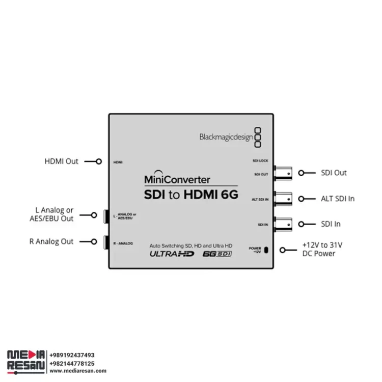 کانورتر Blackmagic Mini Converter SDI to HDMI 6G