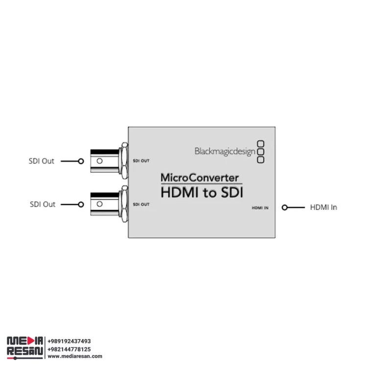 کانورتر Blackmagic Micro Converter HDMI to SDI