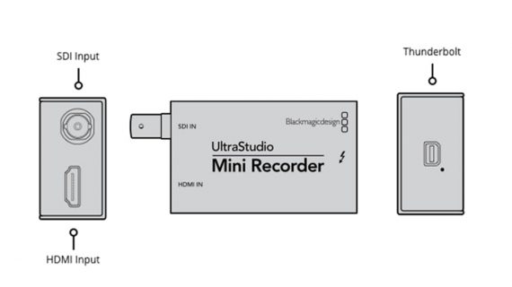 اجزای کارت کپچر اکسترنال ultrastudio mini recorder