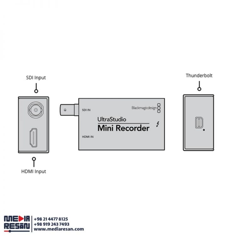 کارت کپچر اکسترنال UltraStudio Mini Recorder