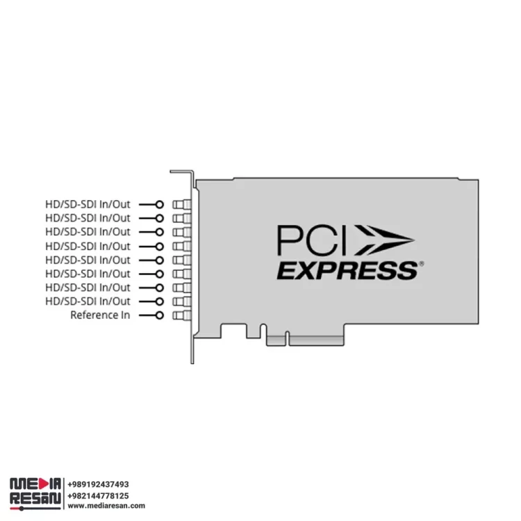 کارت کپچر و پلی بک Blackmagic Decklink Quad 2