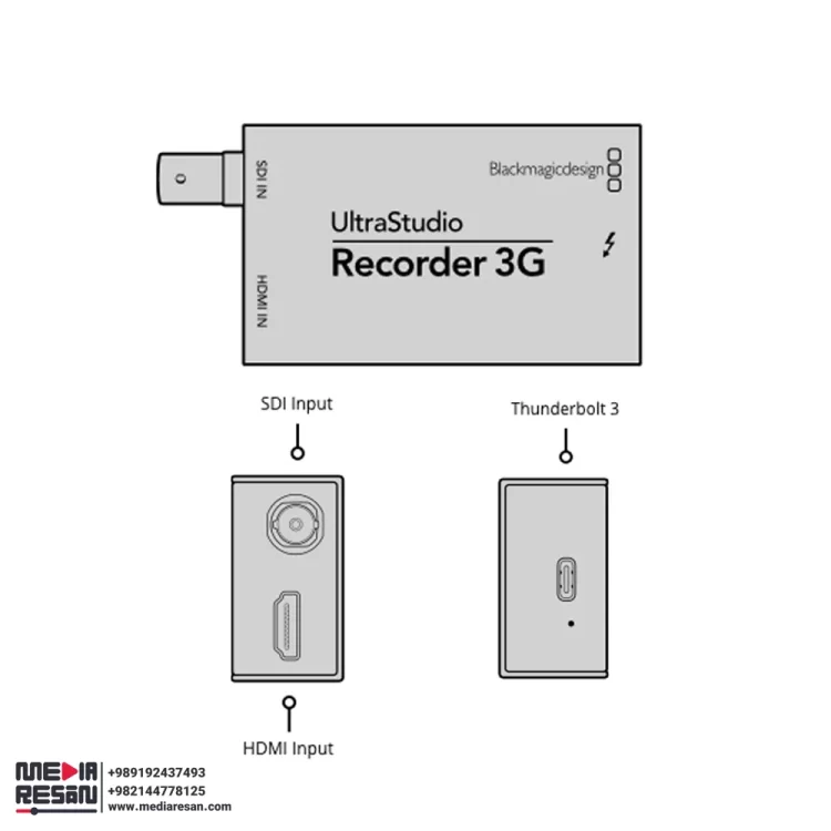 کارت کپچر Blackmagic UltraStudio Recorder 3G