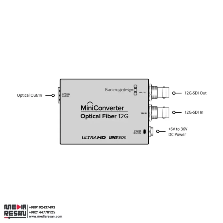 کانورتر Blackmagic Mini Converter Optical Fiber 12G