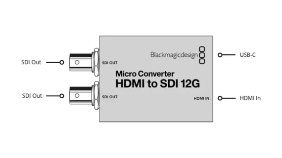 اجزای دقیق HDMI to SDI 12G