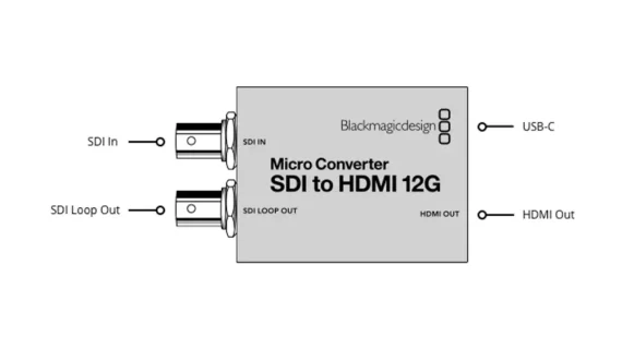 اجزای کانورتر SDI to HDMI 12G