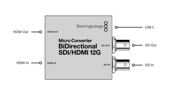اجزا و اتصالات کانورتر bidirectional 12G