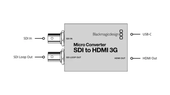 اجزای مبدل سیگنال SDI to HDMI 3G