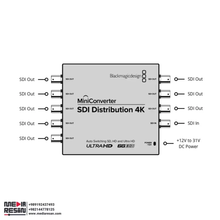 کانورتر Blackmagic Mini Converter SDI Distribution 4K