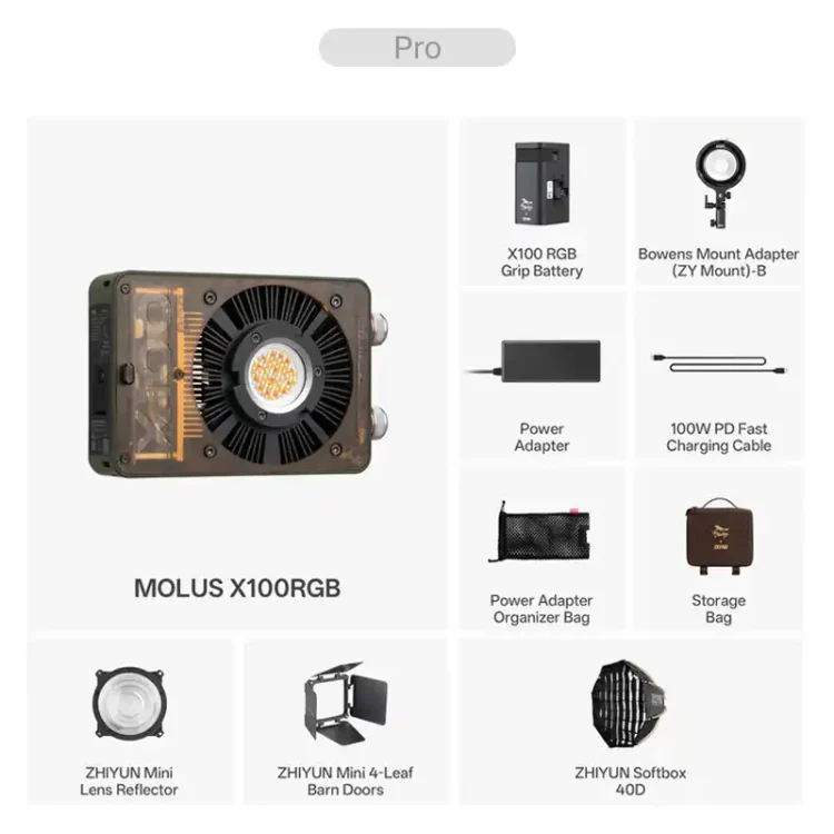 نور ثابت Zhiyun Molus X100 RGB